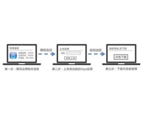 編程解析 黑客安全網(wǎng)——中國最專業(yè)的網(wǎng)絡(luò)技術(shù)門戶