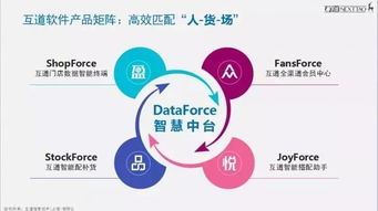 互道信息王華 扎根中國，走向世界，打造智慧零售技術(shù)服務(wù)獨角獸